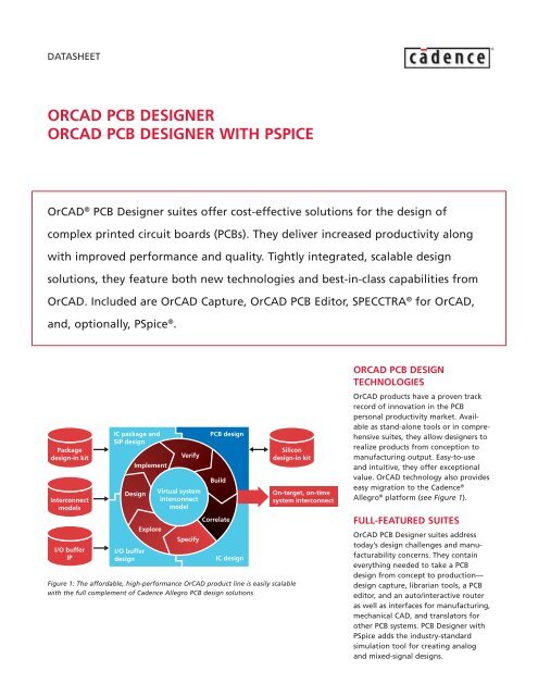 orcad pcb designer orcad pcb designer with pspice - FlowCAD