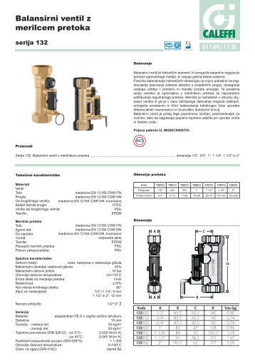 Balansirni ventil z merilcem pretoka - Caleffi