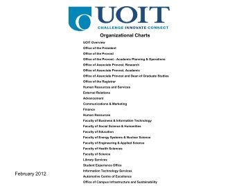 February 2012 Organizational Charts - University of Ontario Institute ...