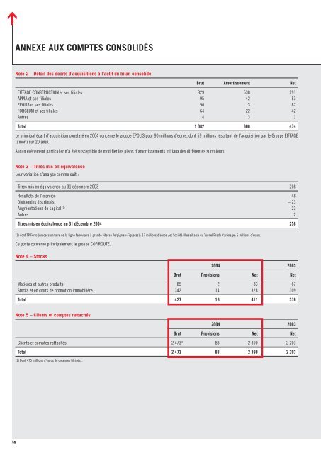 2004 - Paper Audit & Conseil