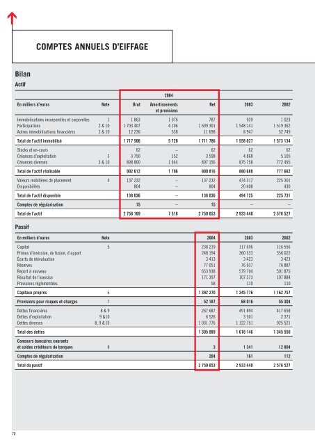 2004 - Paper Audit & Conseil