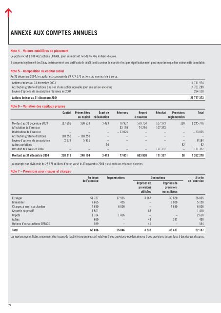 2004 - Paper Audit & Conseil