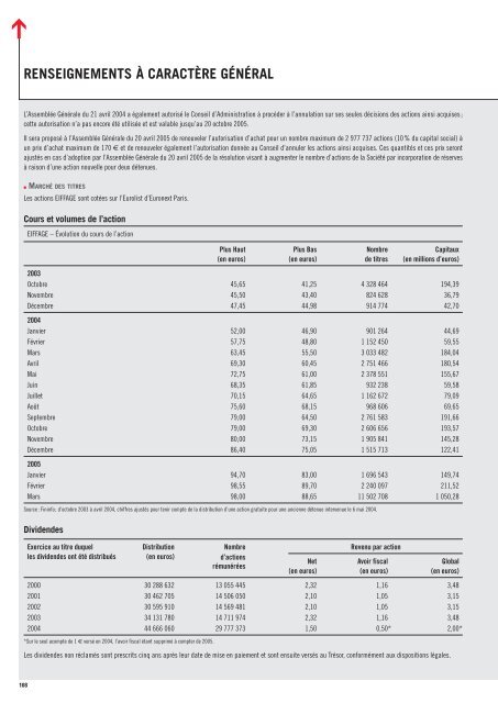 2004 - Paper Audit & Conseil