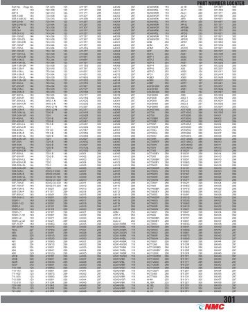 PART NUMBER LOCATER