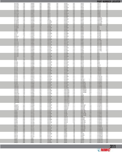 PART NUMBER LOCATER