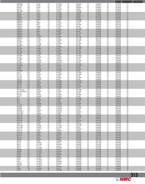 PART NUMBER LOCATER