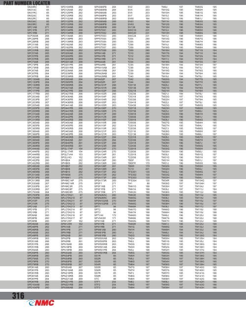 PART NUMBER LOCATER