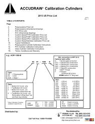 Price List - Becker Equipment,Inc.