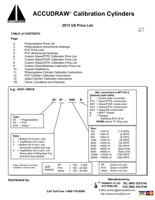 Price List - Becker Equipment,Inc.