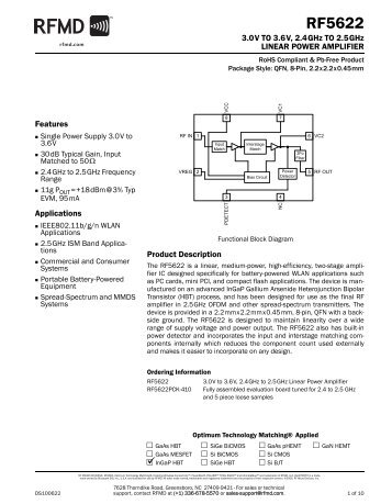 RF5622 - RF Micro Devices