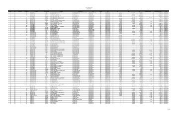 2011-2012 by Map and Lot - City of Waterville