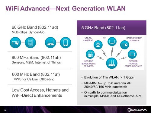 Download File - Qualcomm