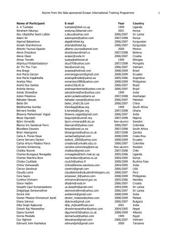 list of alumni - EcoSanRes