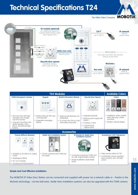 Product Datasheet: Mobotix T24M-SEC-D11 - Network Webcams