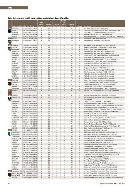 CHbraunvieh 06-2013 [7.39 MB] - Schweizer Braunviehzuchtverband