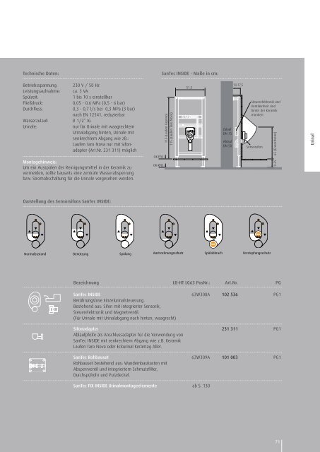 technische details - WimTec