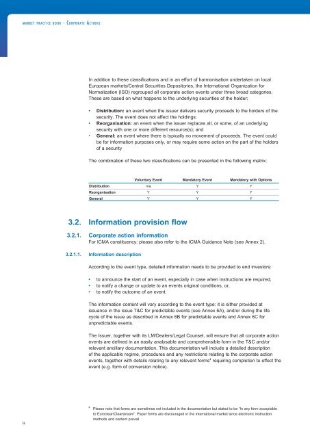 Scope - Clearstream