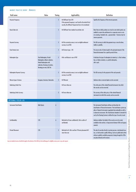 Scope - Clearstream