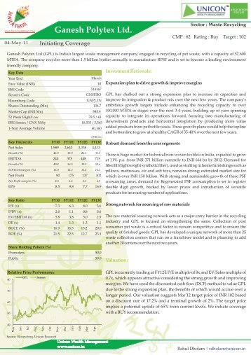 Ganesh Polytex Ltd. - Unicon