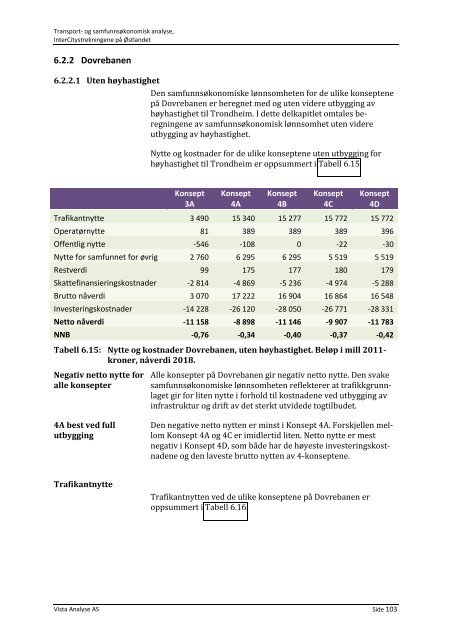 Last ned - Vista Analyse AS