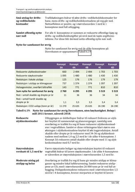 Last ned - Vista Analyse AS