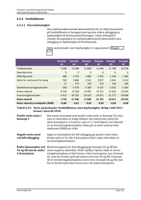 Last ned - Vista Analyse AS