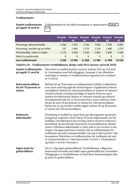 Last ned - Vista Analyse AS