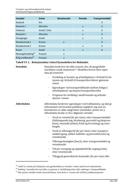 Last ned - Vista Analyse AS