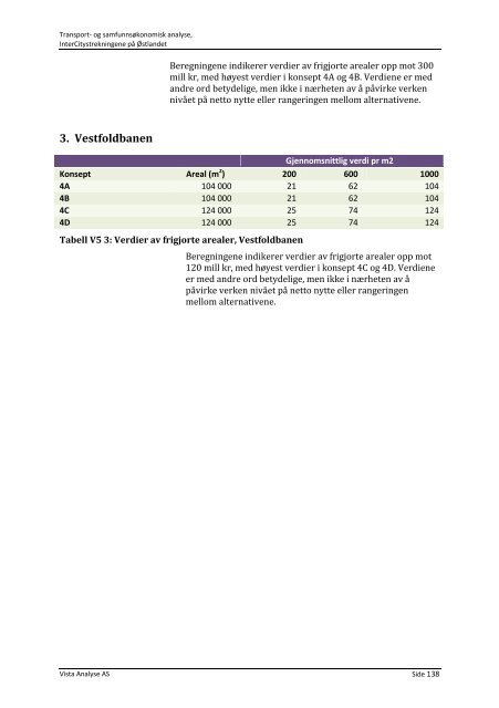 Last ned - Vista Analyse AS