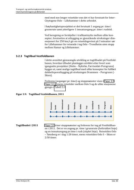 Last ned - Vista Analyse AS