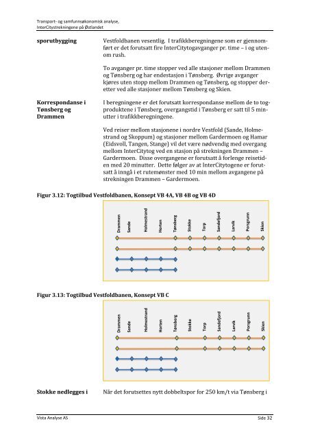 Last ned - Vista Analyse AS