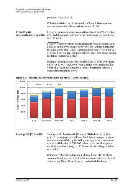 Last ned - Vista Analyse AS