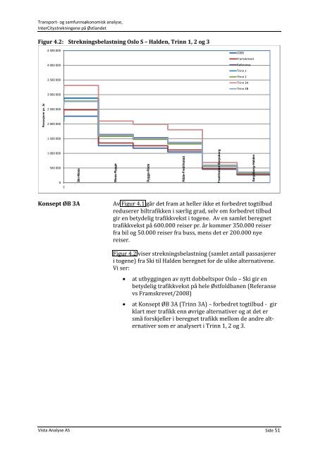 Last ned - Vista Analyse AS