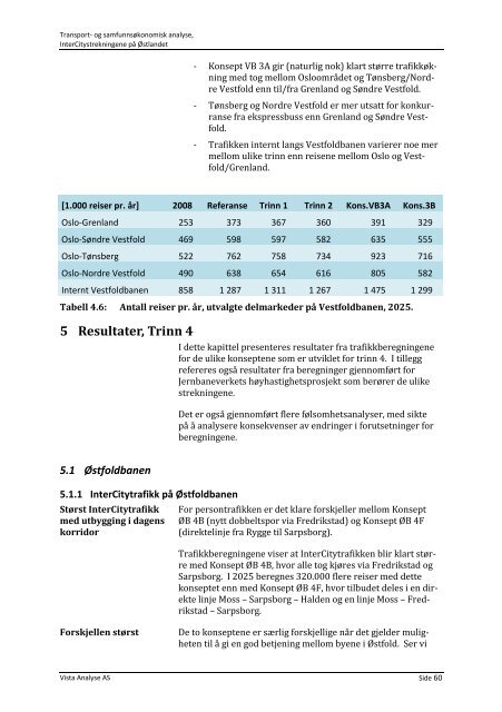 Last ned - Vista Analyse AS