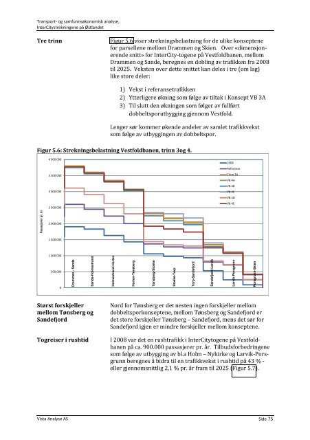 Last ned - Vista Analyse AS