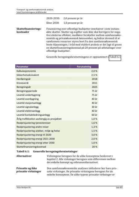 Last ned - Vista Analyse AS