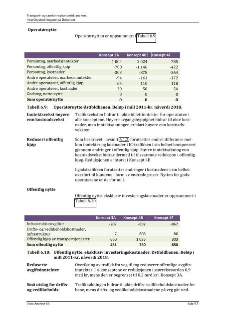 Last ned - Vista Analyse AS