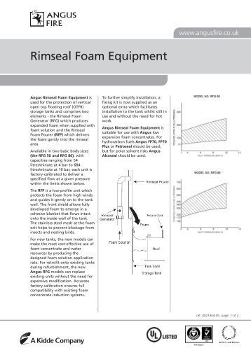 Rimseal Foam Equipment - Angus Fire