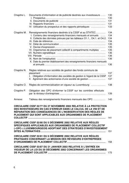 Organismes de placement collectif - Alfi