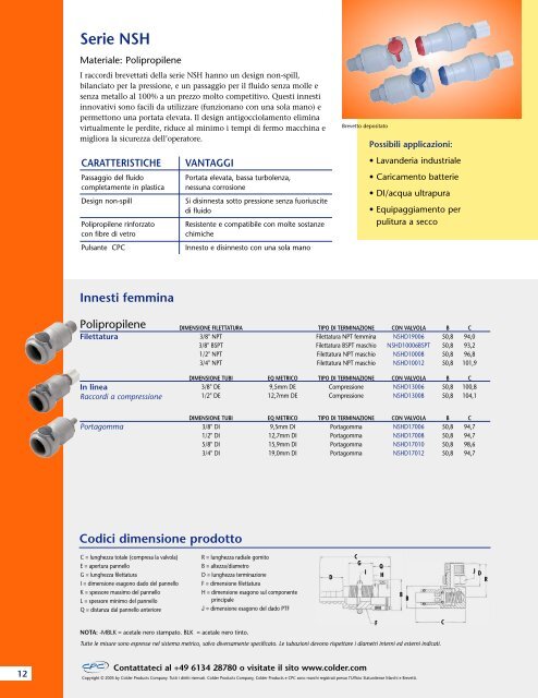 Innesti Rapidi - Colder Products Company