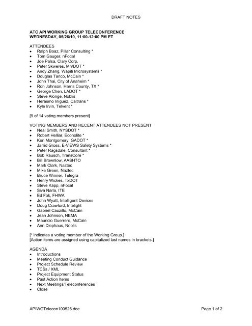 DRAFT NOTES APIWGTelecon100526.doc Page 1 of 2 ATC API ...