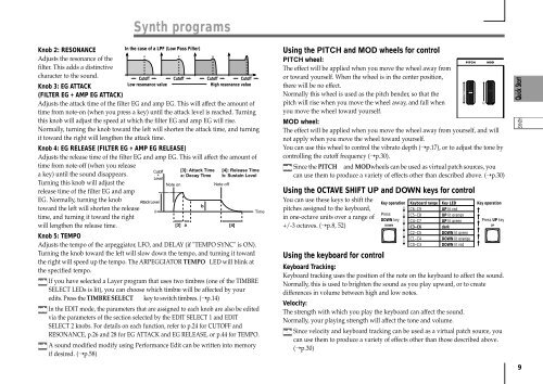 Korg Microkorg Owner's Manual - zZounds.com