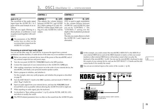 Korg Microkorg Owner's Manual - zZounds.com