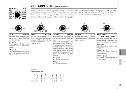 Korg Microkorg Owner's Manual - zZounds.com