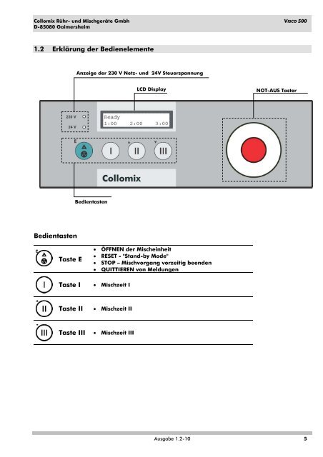 Gebrauchsanweisung VISCO 500 - Collomix