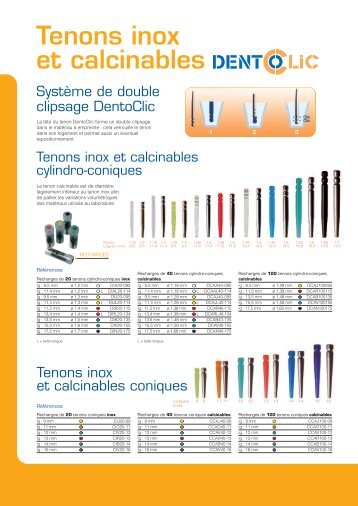 Tenons inox et calcinables - Itena clinical France