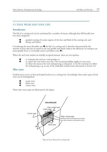 5.5 Tool Wear and Tool Life