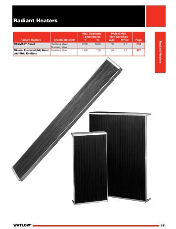 Heater Catalog (Section) - Radiant Heaters - Watlow