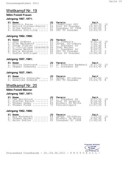 Protokoll - Sport