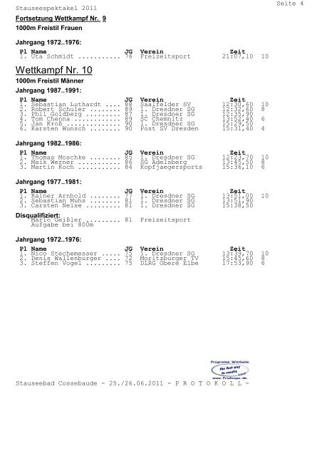 Protokoll - Sport